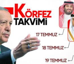 Cumhurbaşkanı Erdoğan Körfez turuna çıkıyor
