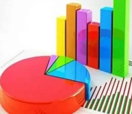 ANKET SONUÇLARINI ALT ÜST EDECEĞİZ!