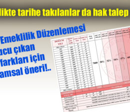 SGK Sisteminde Reform Gibi Bir Reform Lazım!