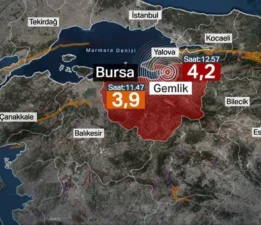“Deprem Gerçeği Göz Ardı Edilemez, Bursa İhmalin Bedelini Ödemesin!”