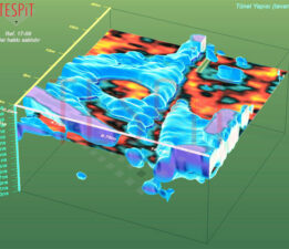 Arkeo-Jeofizik Çalışmalarına Destek