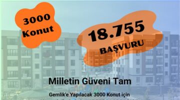 Gemlik’ten TOKİ’ye 18.755 Başvuru
