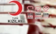 Kızılay’da Teneke Skandalı!