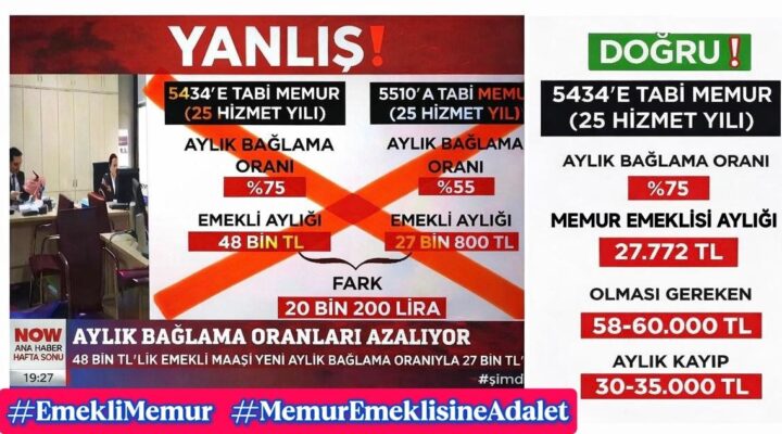 Memur Emeklisine Neden Seyyanen Zam Yok!