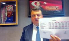 Bu Yaşattıklarınızı Unutmayacağız!