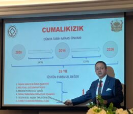 Cumalıkızık İçin Alarm Zilleri