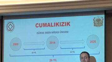 Cumalıkızık İçin Alarm Zilleri