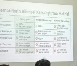 “Karar Bilimsel Verilerle Yeniden Değerlendirilmeli”