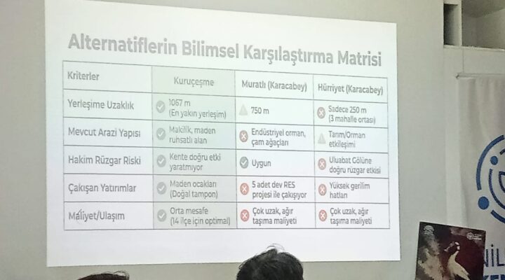 “Karar Bilimsel Verilerle Yeniden Değerlendirilmeli”
