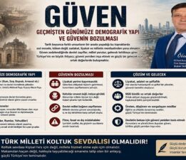 “Bir Devleti Ayakta Tutan En Büyük Güç Güvendir”