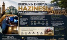 “Cumalıkızık Yetmez… Bursa, Türk Dünyasının Medeniyet Başkenti Olabilir”