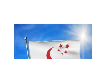 Saadet Partisi Heyetinden Harmancık Belediyesine Ziyaret