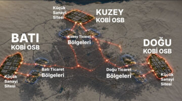 “Bursa daha fazla değil, daha değerli üretecek”