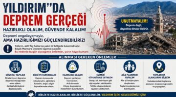 İsmail Seyis’ten Yıldırım İçin Deprem Uyarısı: “Deprem Bizi Vurmadan Önlemimizi Alalım”