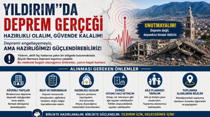 İsmail Seyis’ten Yıldırım İçin Deprem Uyarısı: “Deprem Bizi Vurmadan Önlemimizi Alalım”