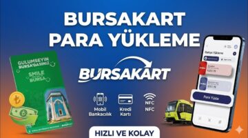 BursaKart’ta 5 Bin 500 TL’lik Yeni Limit Tartışma Yarattı: Vatandaşa Avantaj mı, Ekonomik Yük mü?